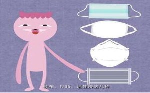 教你正确选口罩 飞碟一分钟 38